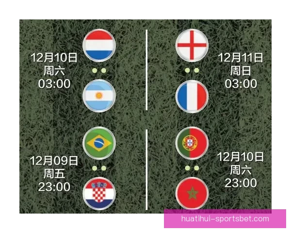 世界杯竞猜赔率全面解析及热门赛果预测指南揭秘